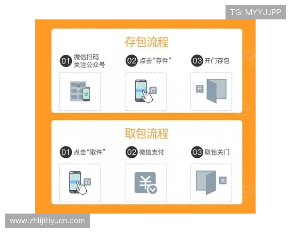 平博娱乐城存取款方式详解，安全便捷的资金操作流程