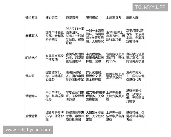 申博官网入口：详细介绍申博官网入口的访问方法与安全保障措施，确保用户顺利登录