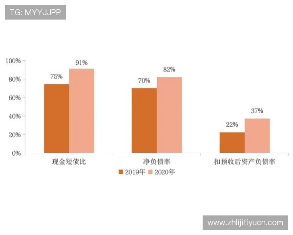 多赢真人游戏的优势分析：提升玩家体验、增加平台收益的多重策略探讨